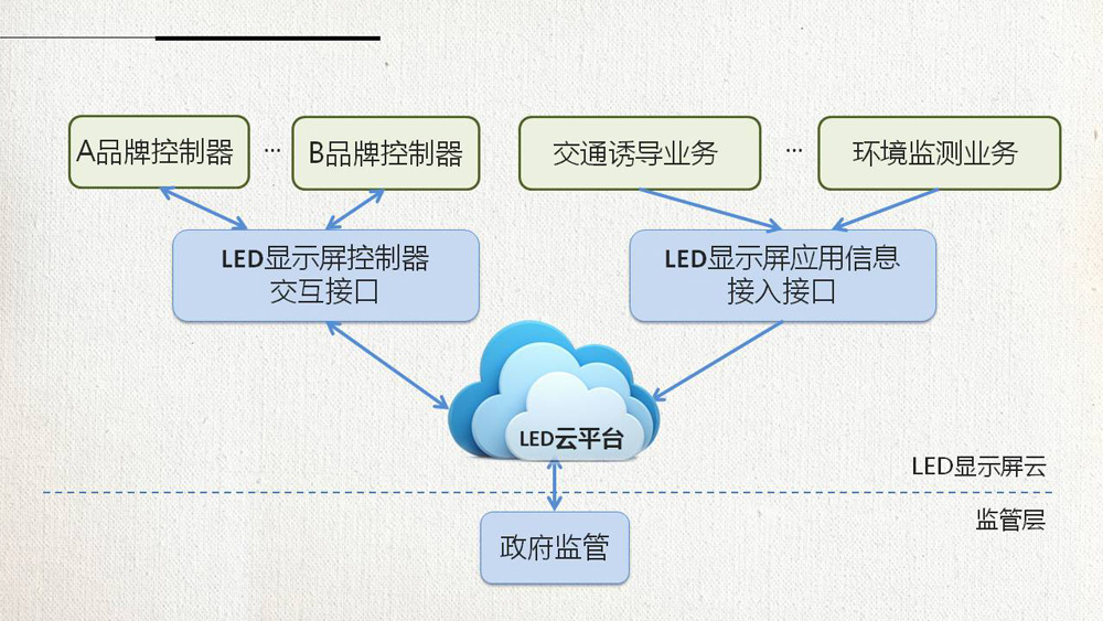 首页- 亿万先生MR集团官网登录