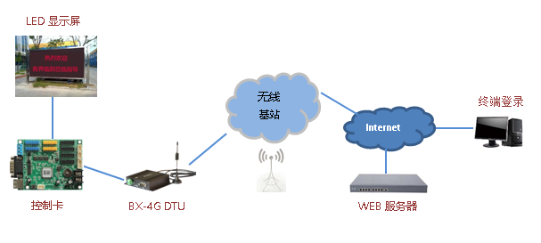 首页- 亿万先生MR集团官网登录
