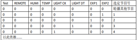 首页- 亿万先生MR集团官网登录