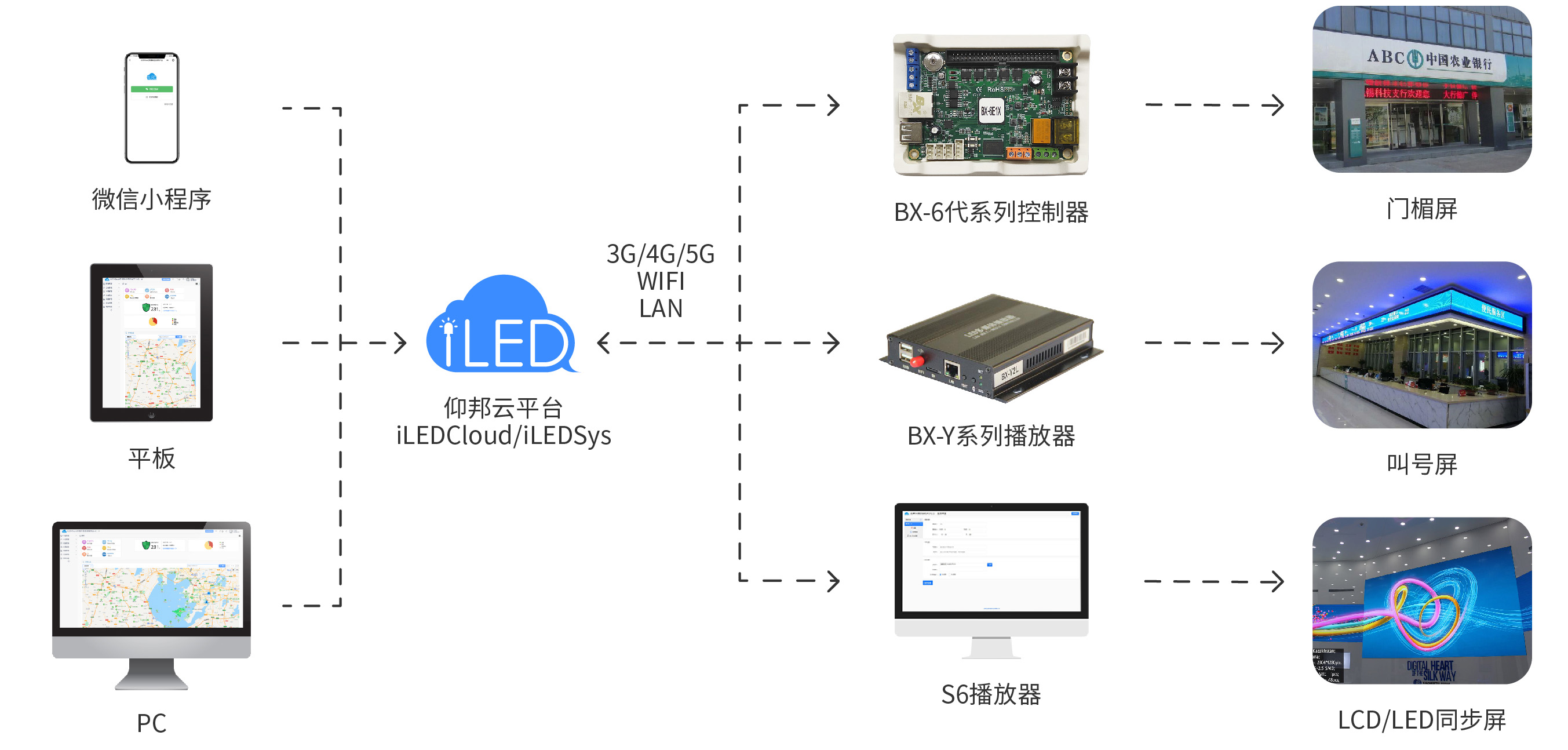 首页- 亿万先生MR集团官网登录