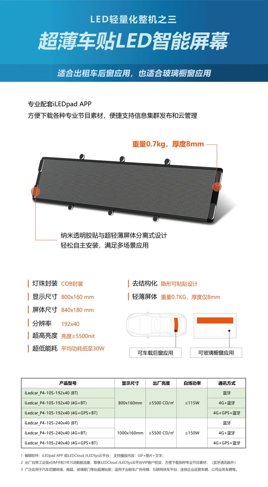 首页- 亿万先生MR集团官网登录